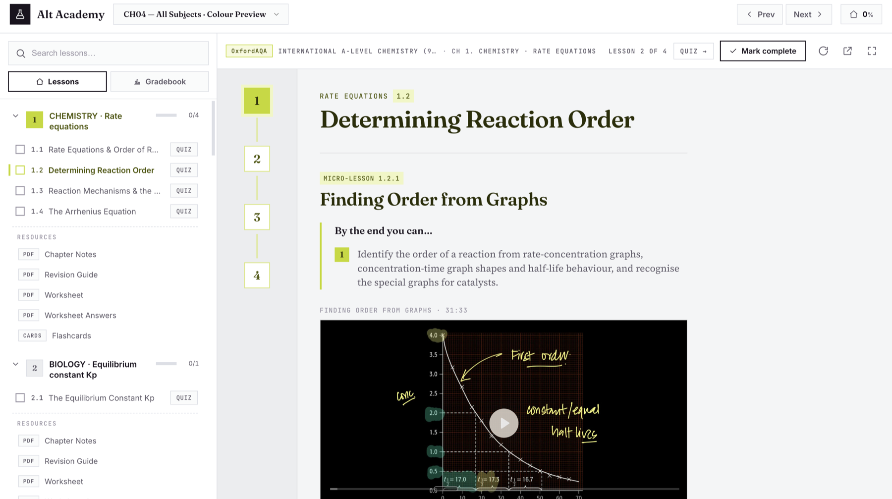 Alt Academy course player showing a Chemistry lesson and course navigation