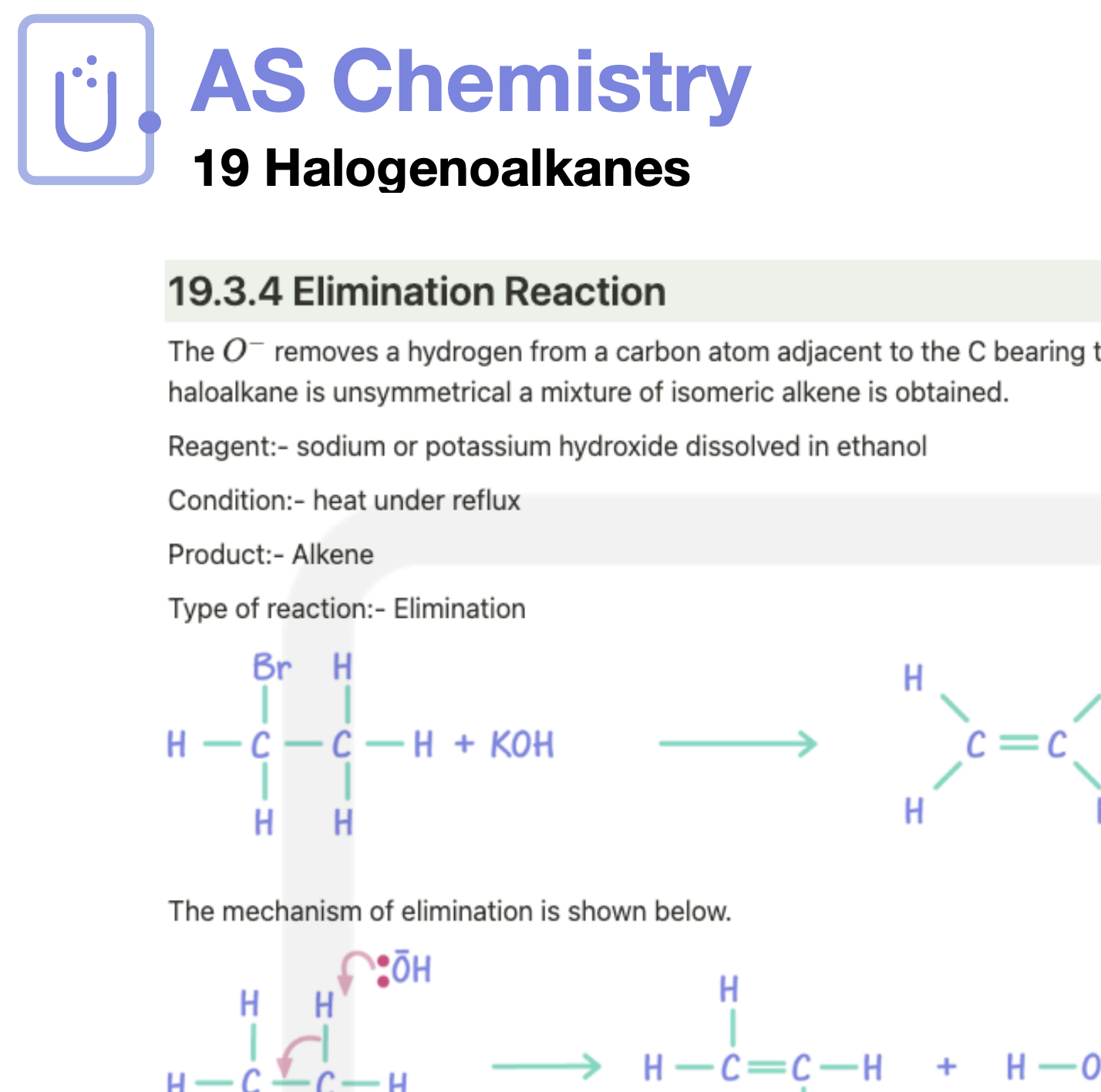 Revision notes inside Alt Academy