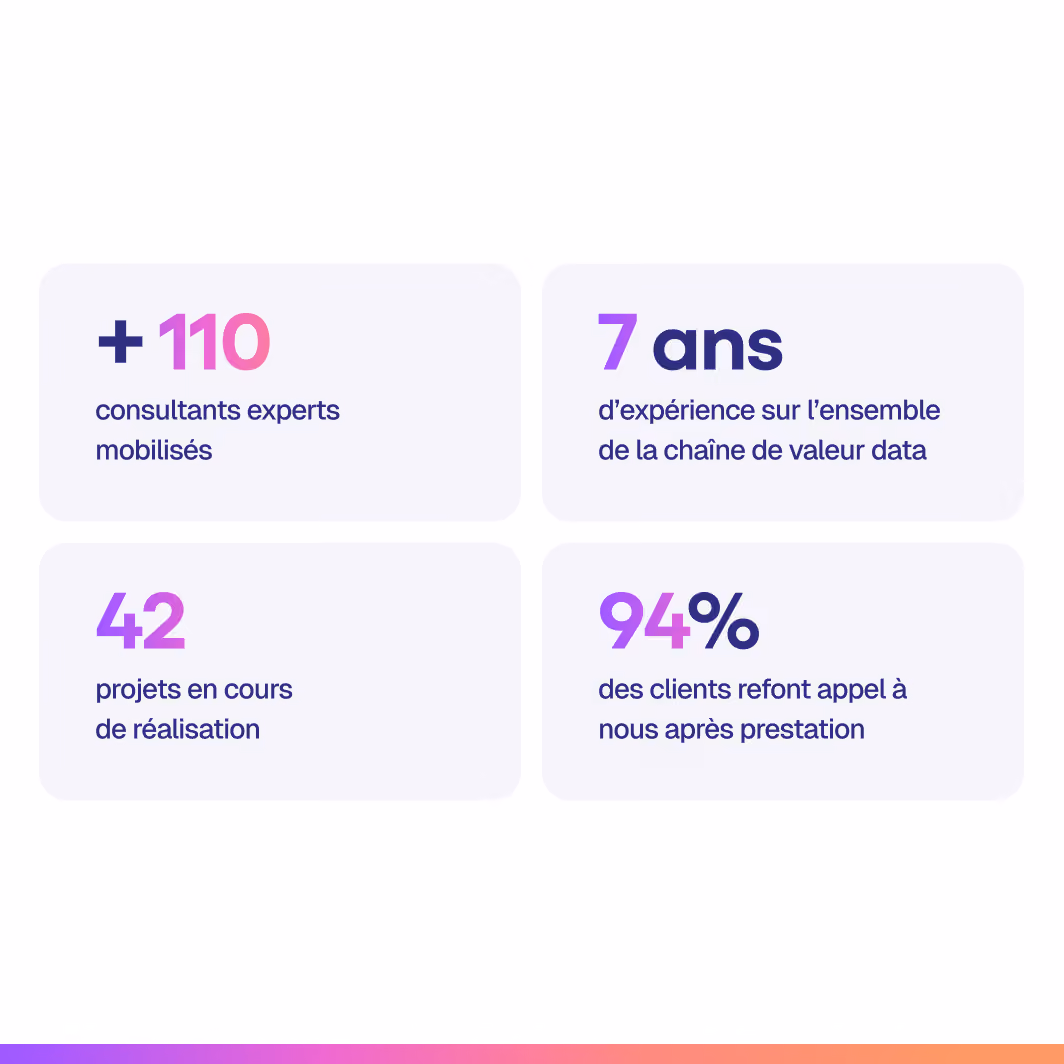 Capture du site web réalisé pour Logical Conseils