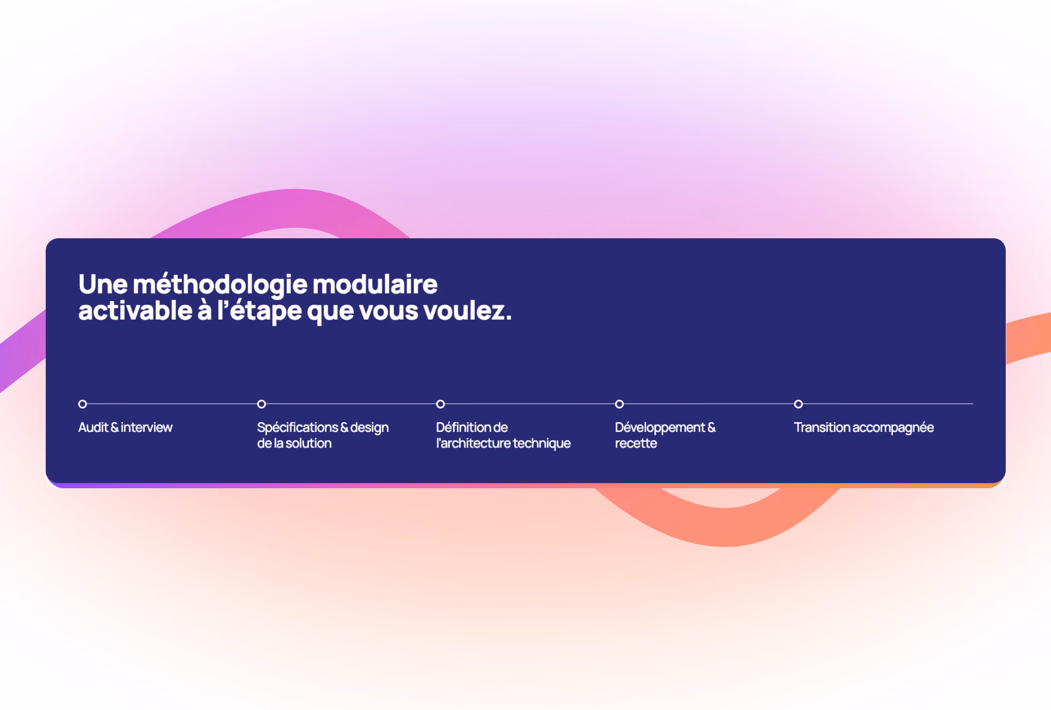 Capture du site web réalisé pour Logical Conseils
