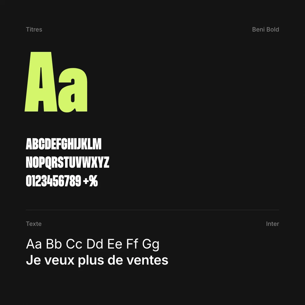 Typographies Beni et Inter de SforSales