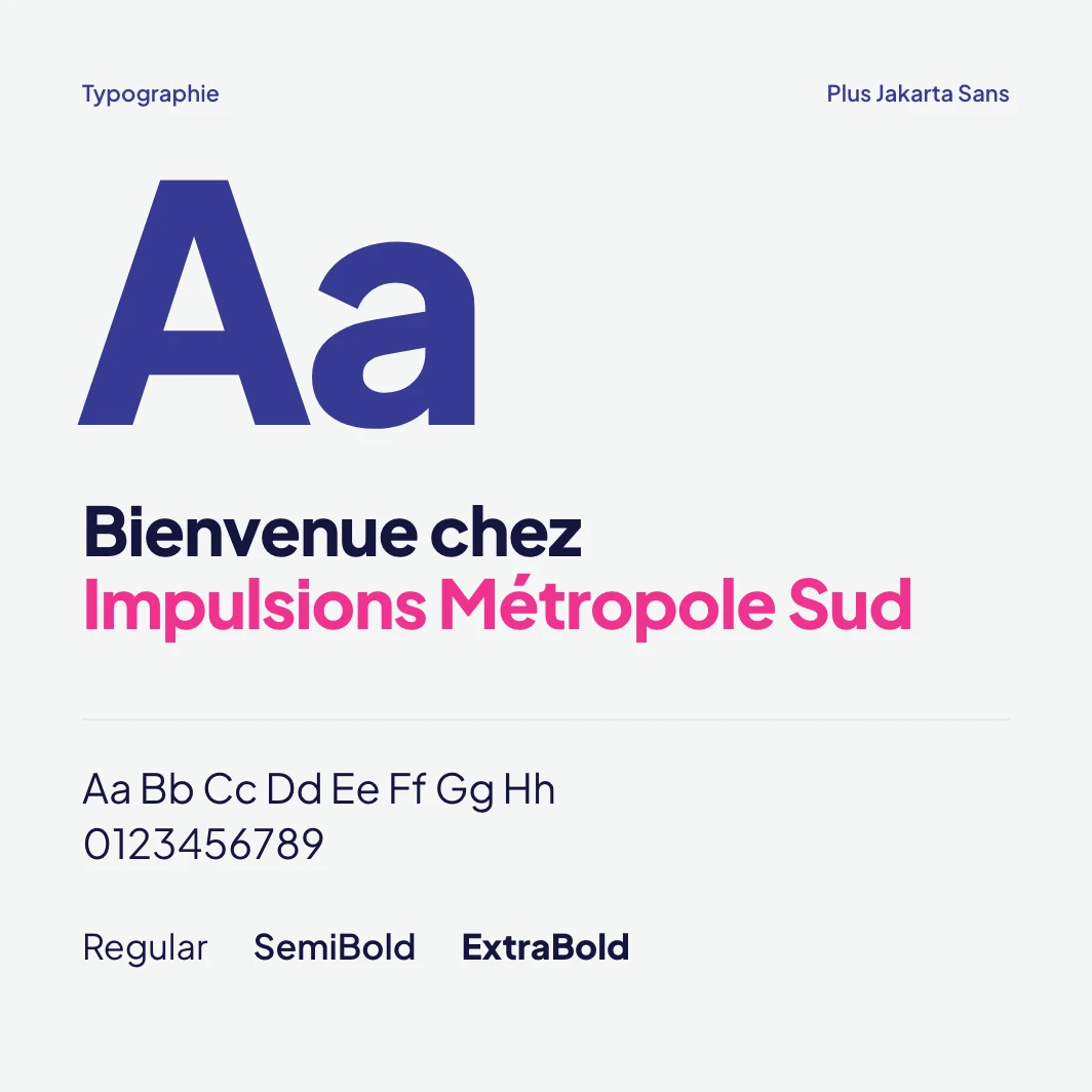 Typographie Plus Jakarta Sans d'Impulsions