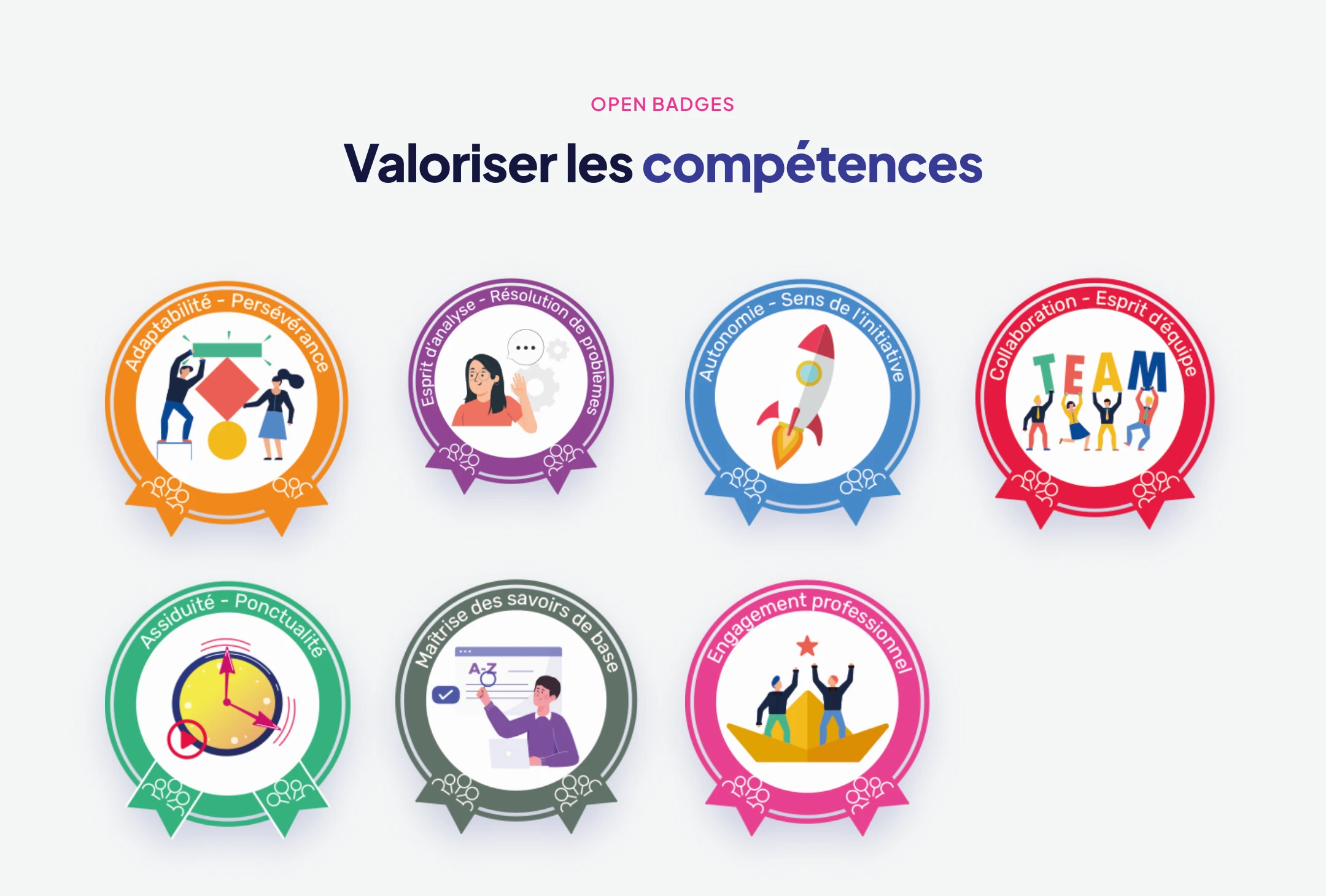 Les open badges de compétences Impulsions