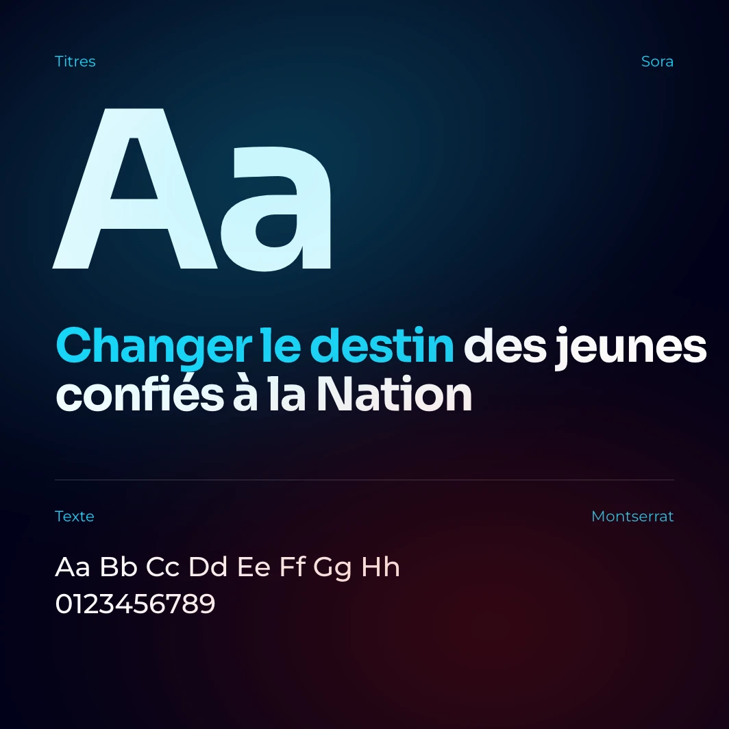 Typographies Sora et Montserrat des Ombres