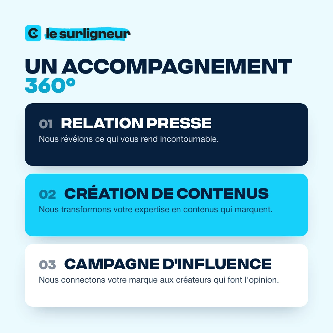 L'accompagnement 360° du Surligneur