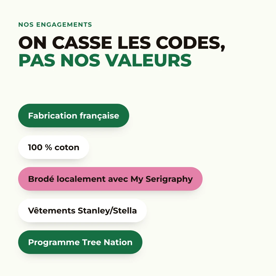 Les engagements de H19