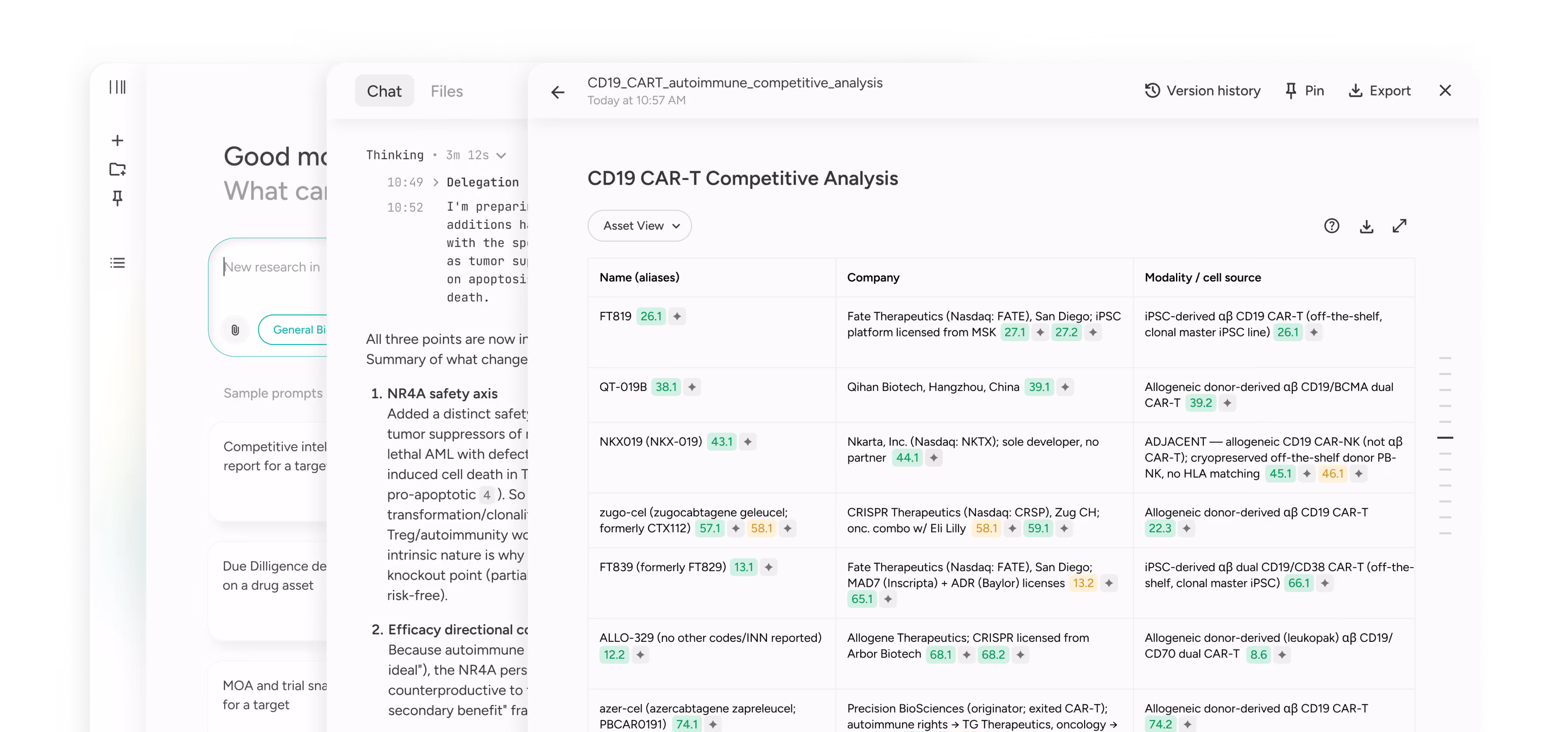 Screenshot of a digital document titled 'CD19 CAR-T Competitive Analysis' showing a detailed table with columns for name, company, and modality/cell source, alongside a chat panel on the left with research and analysis notes.