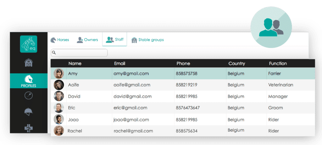 Manage your teams in equstable