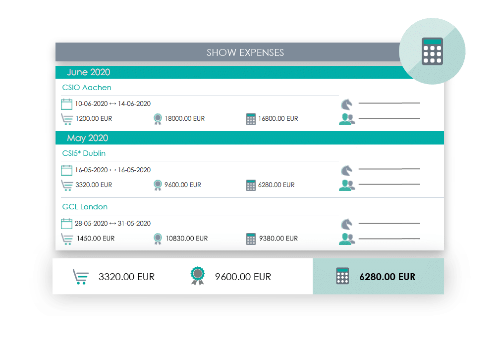 manage show expenses