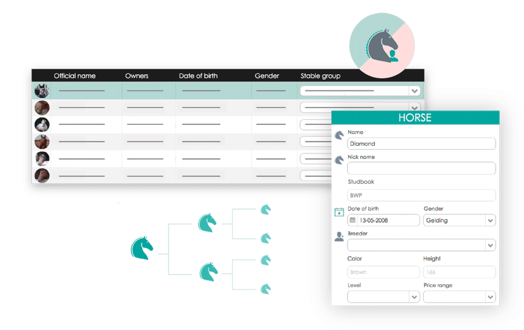 Manage horse population overview