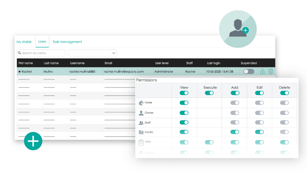 configure users access permissions