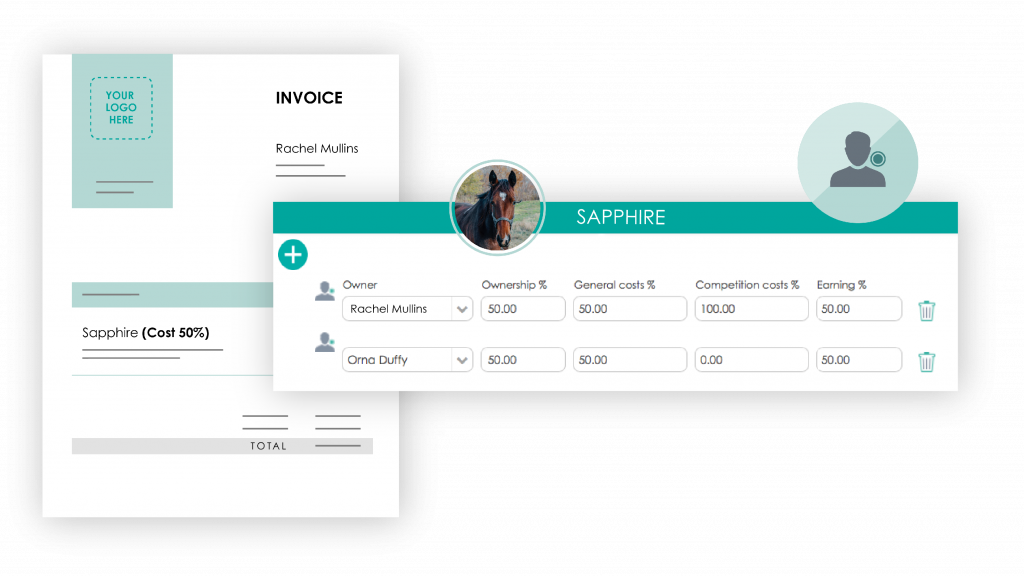 Early adoption competitive advantage