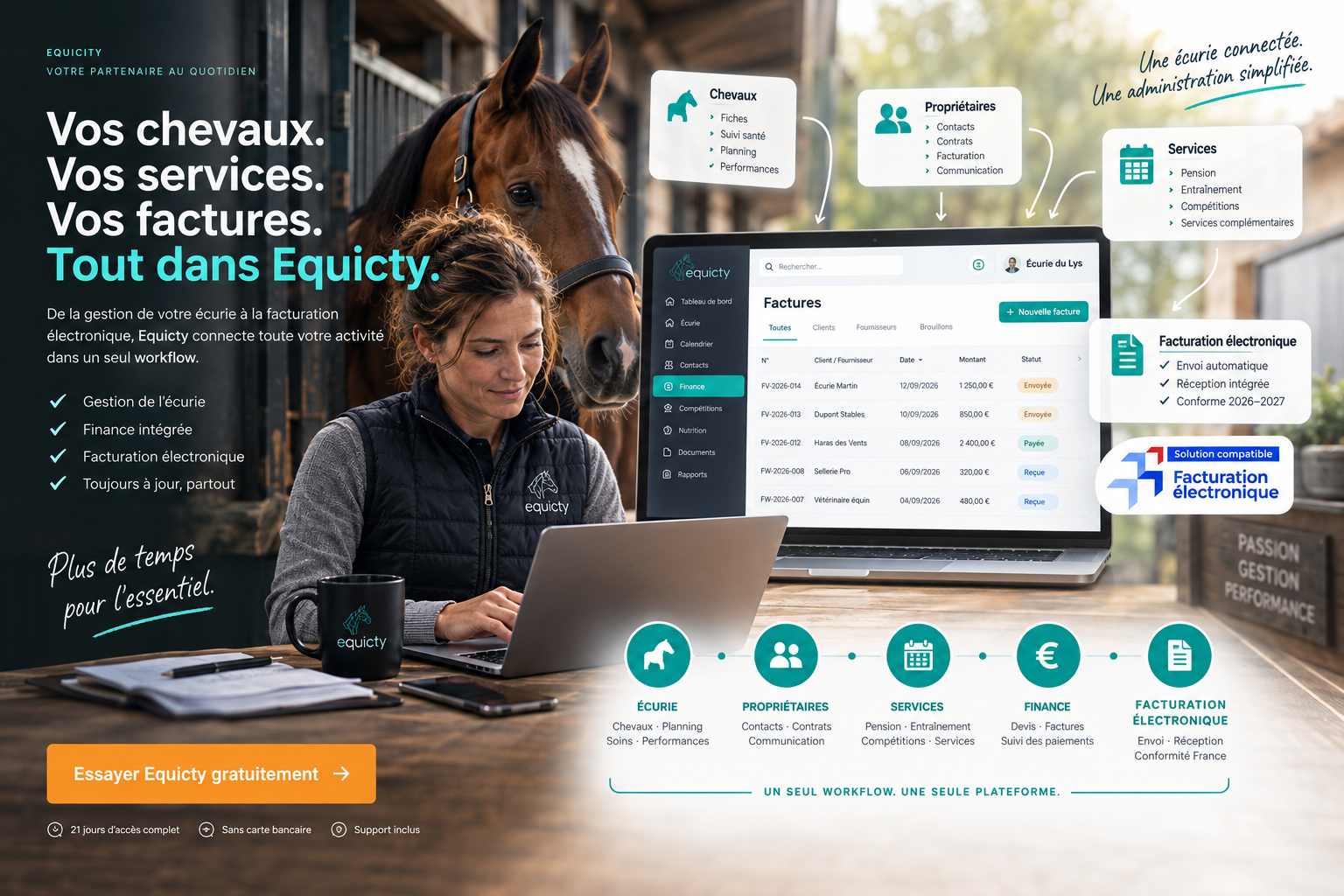 Vos chevaux, vos services, vos factures, tout dans Equicty
