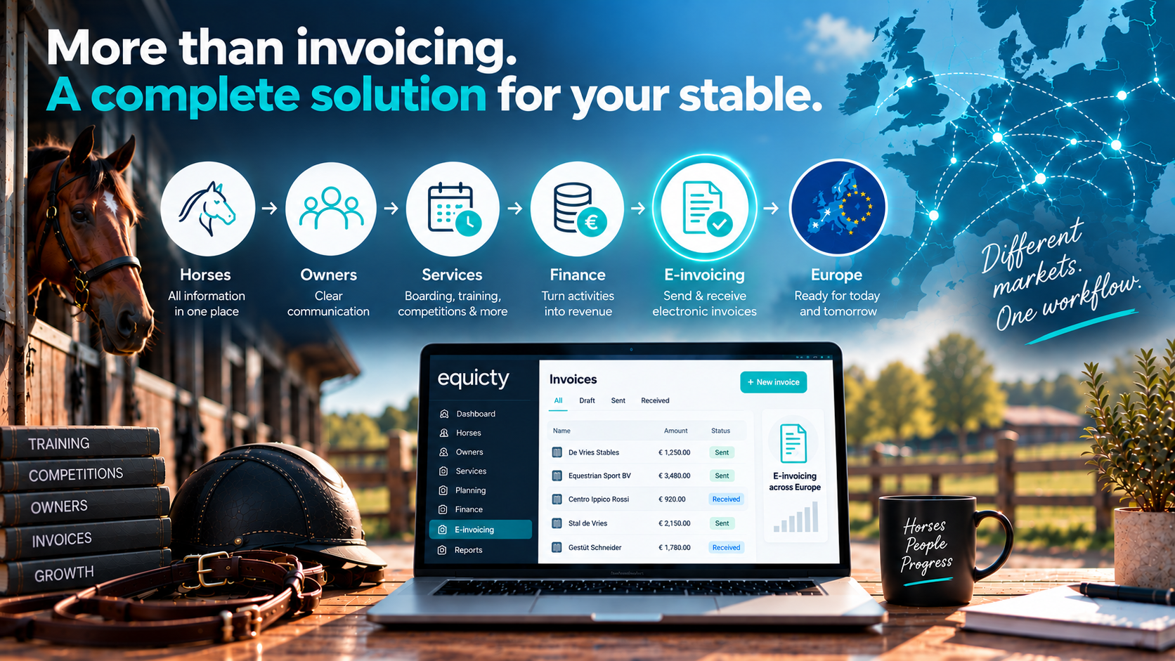 Horses, owners, services, finance and electronic invoicing connected in one Equicty workflow across Europe