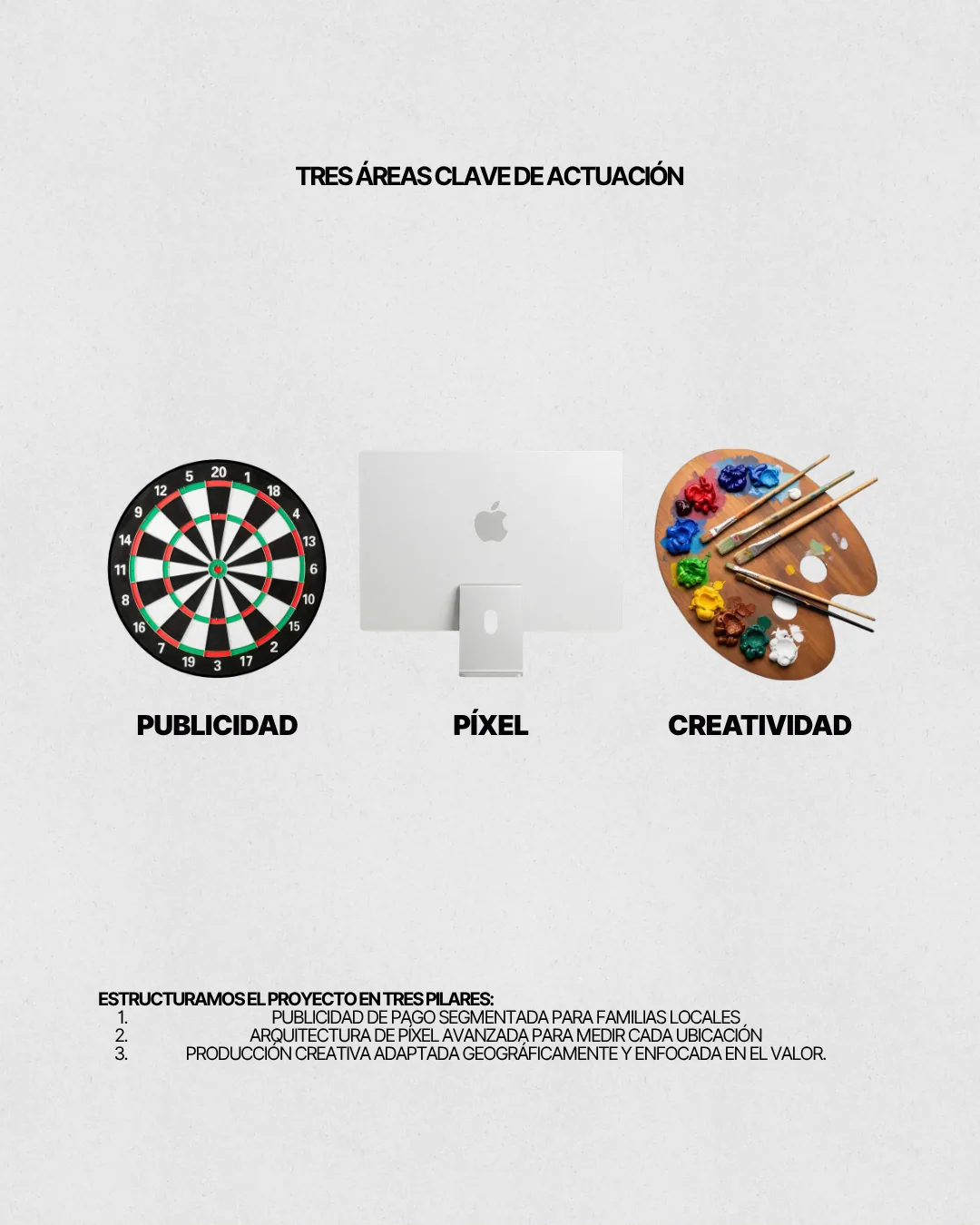 Las tres áreas de actuación del proyecto: publicidad, píxel y creatividad
