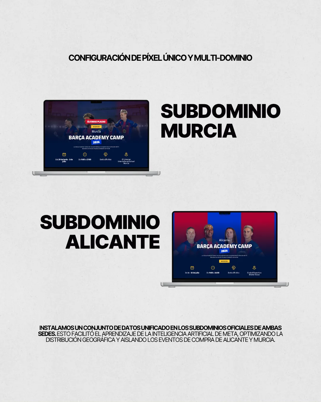 Configuración del píxel en los subdominios de Murcia y Alicante
