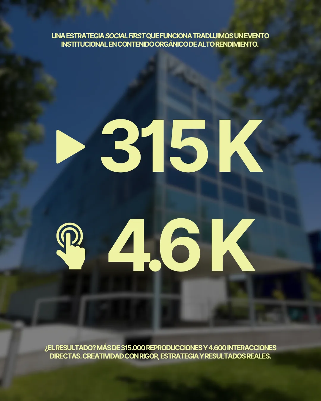 Resultado de la campaña: 315 K de reproducciones y 4,6 K de interacciones