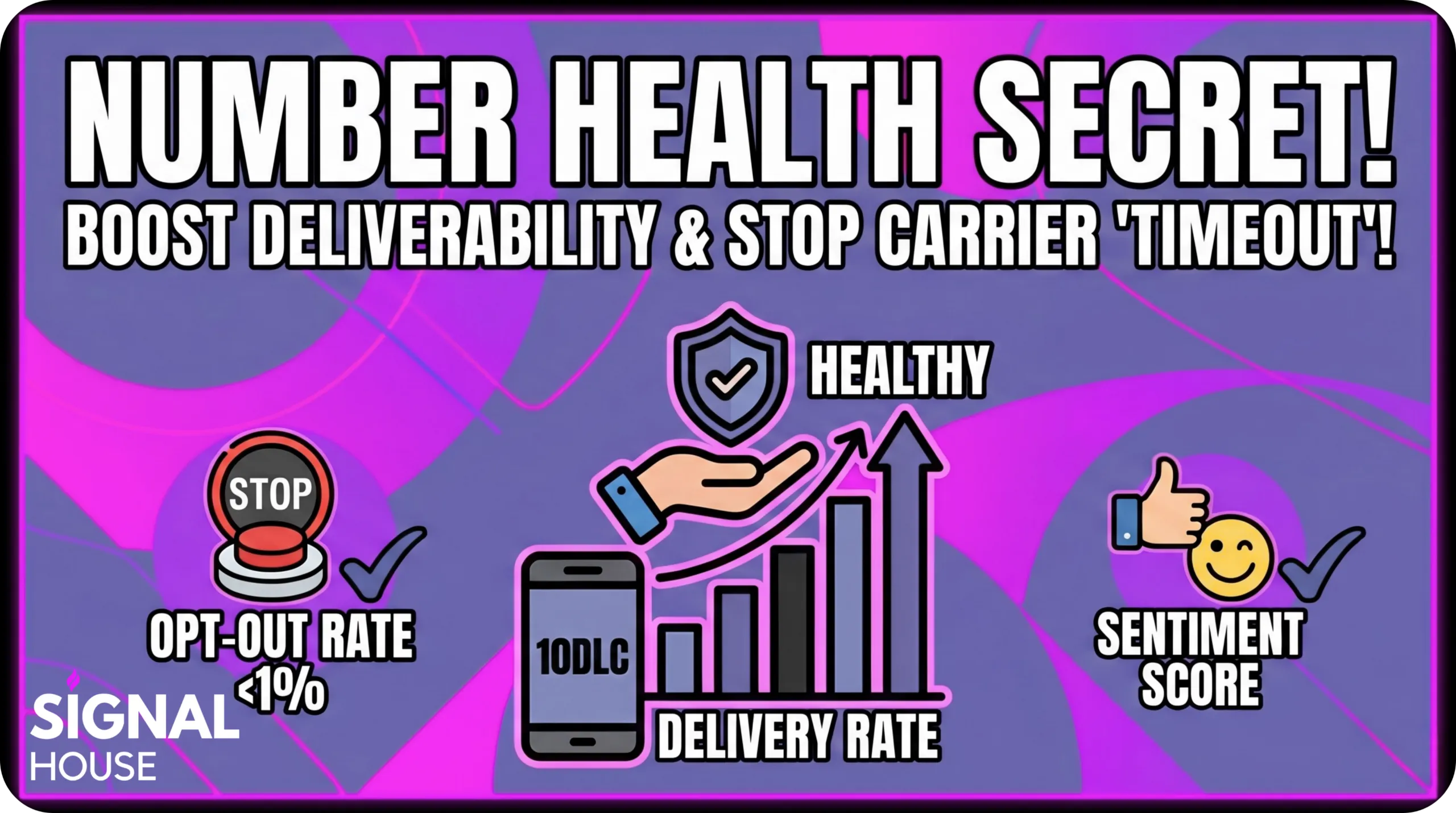 The 3 Signals Killing Your A2P Deliverability