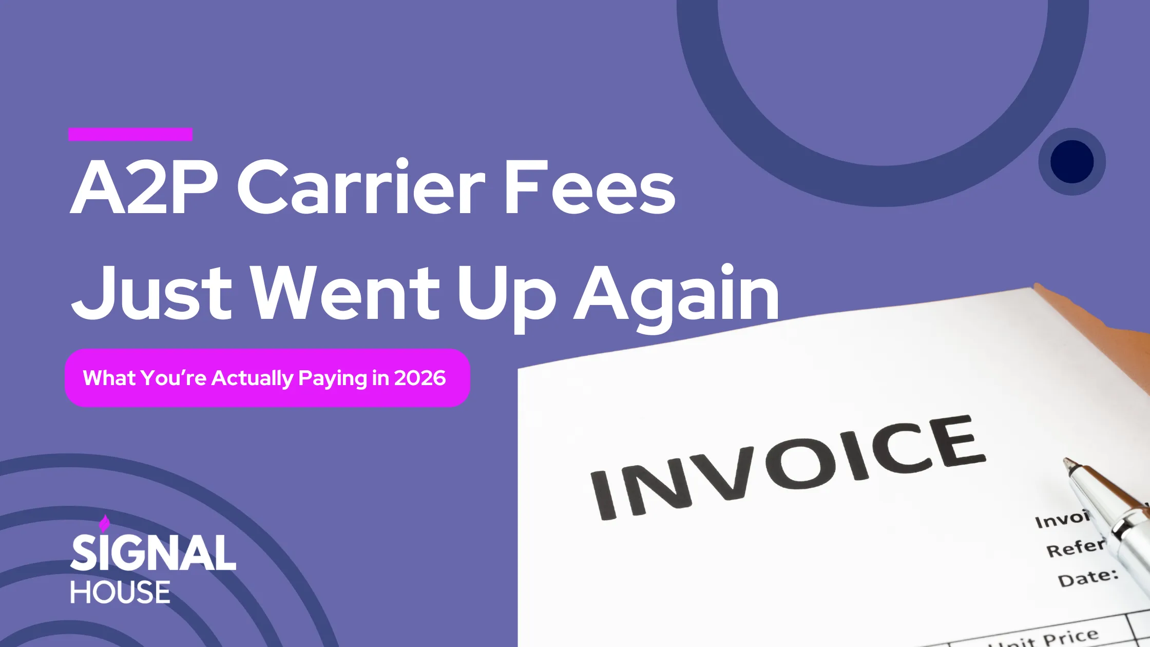 A2P Carrier Fees Just Went Up Again: What You’re Actually Paying in 2026