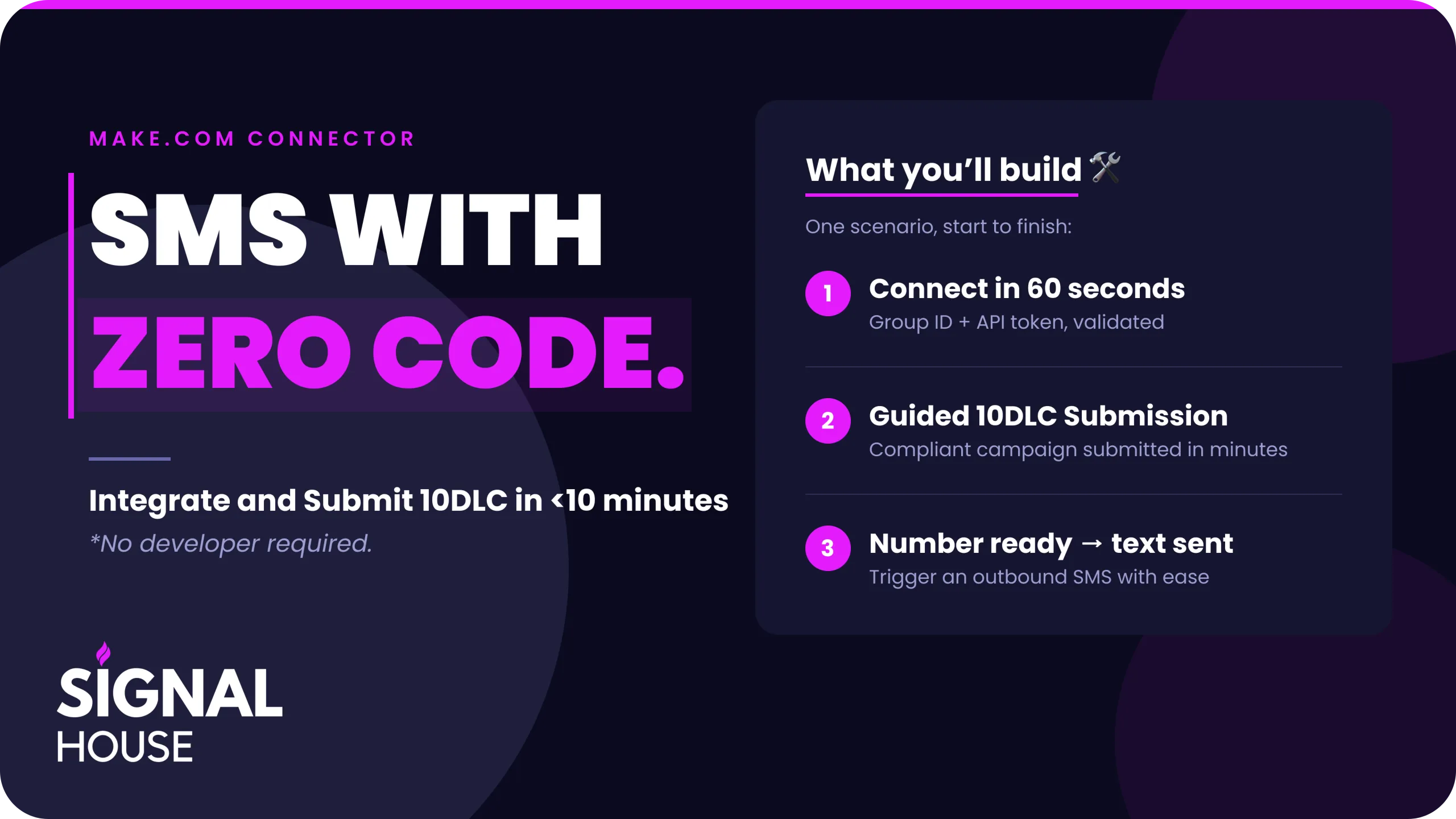 No Code SMS with Signal House and Make.com