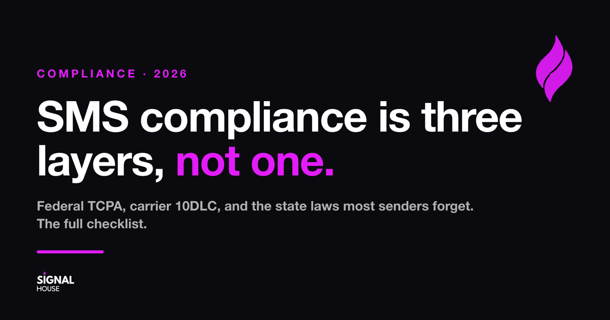 The 2026 SMS Compliance Checklist: TCPA, 10DLC, and the State Laws Everyone Forgets