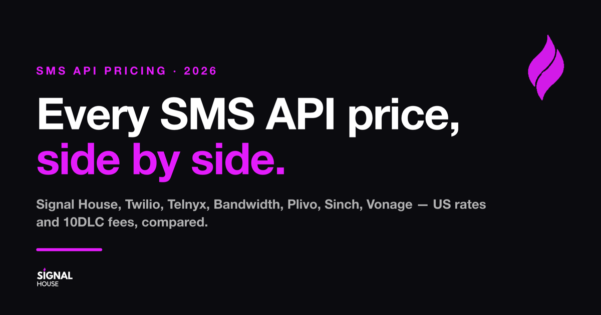 Best SMS APIs in 2026