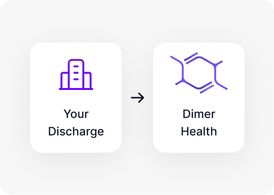 What is Post-Discharge Care? The Complete Guide