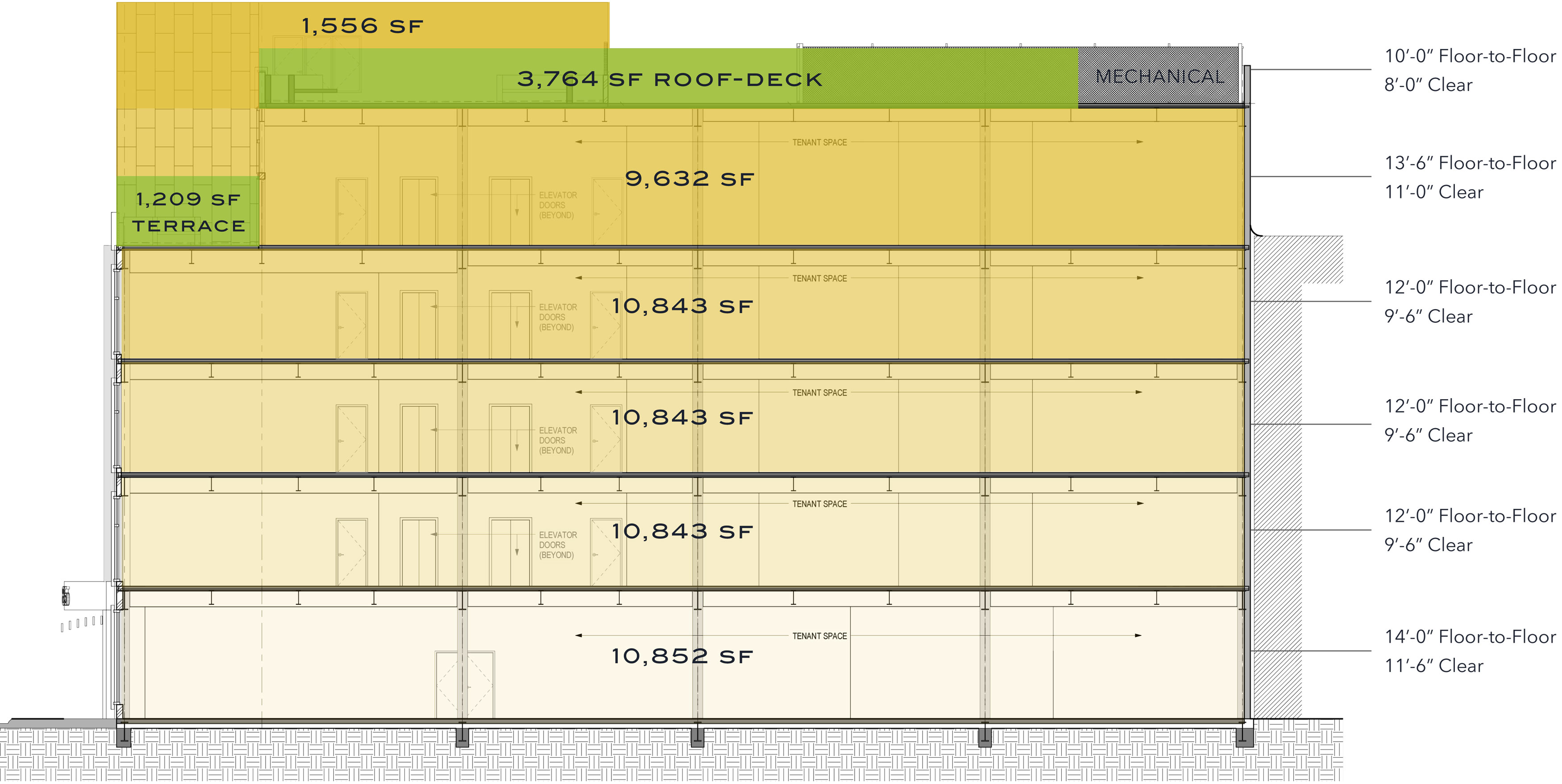 Architectural building stack showing floor areas, roof deck, terrace, mechanical space, and floor-to-floor heights