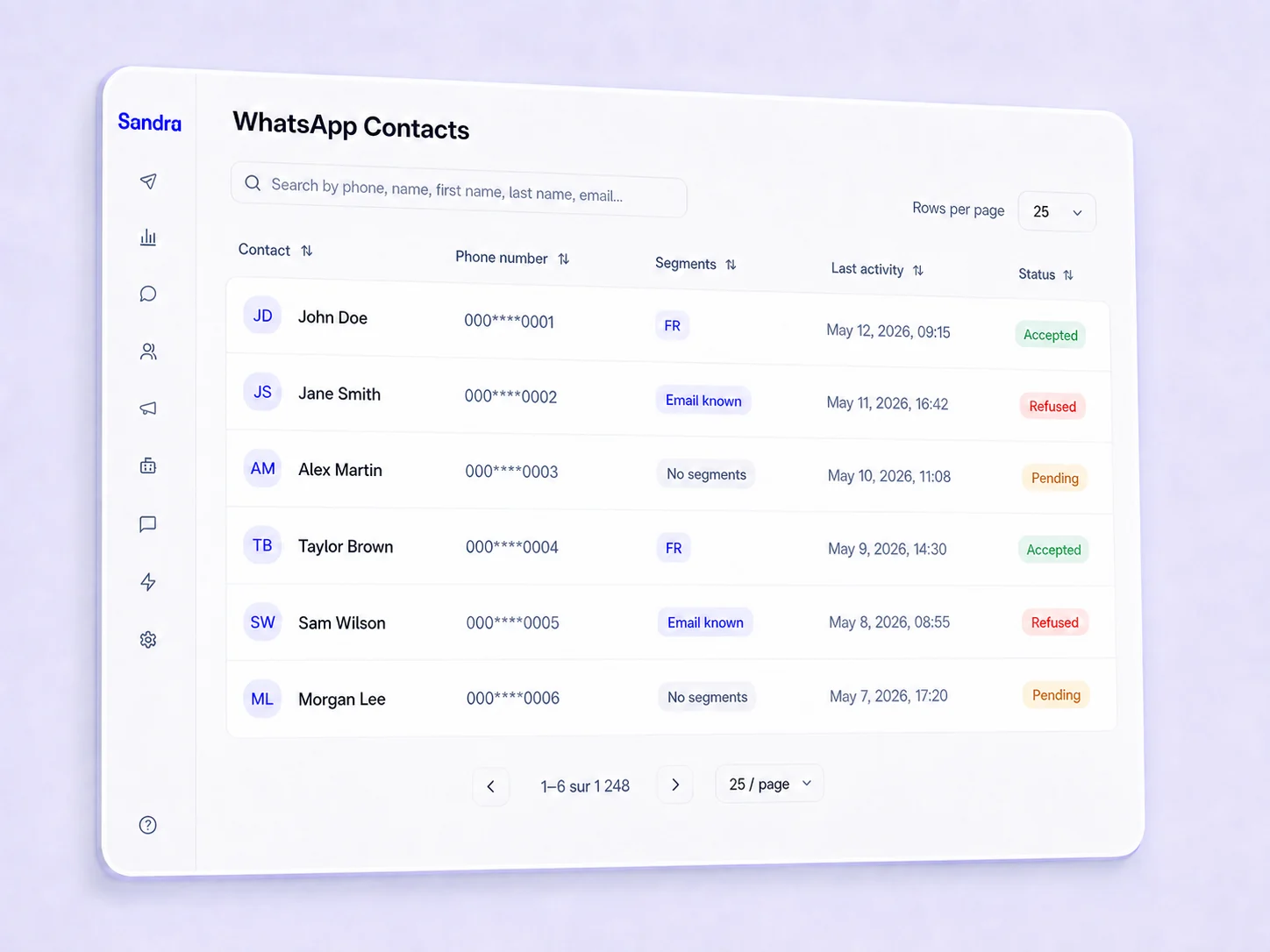 Fiche contact avec statut d'opt-in, source et historique de consentement