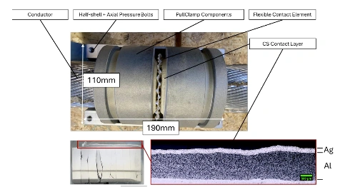 Development of 275kV Aluminum Conductor XLPE Cable and Connectors