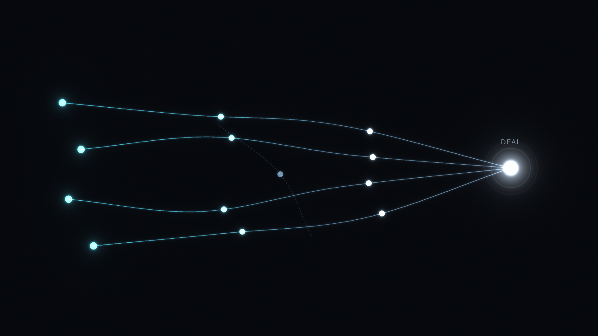 A practical checklist for multi-touch attribution: four glowing paths starting at different points across dark space and converging on one bright DEAL node