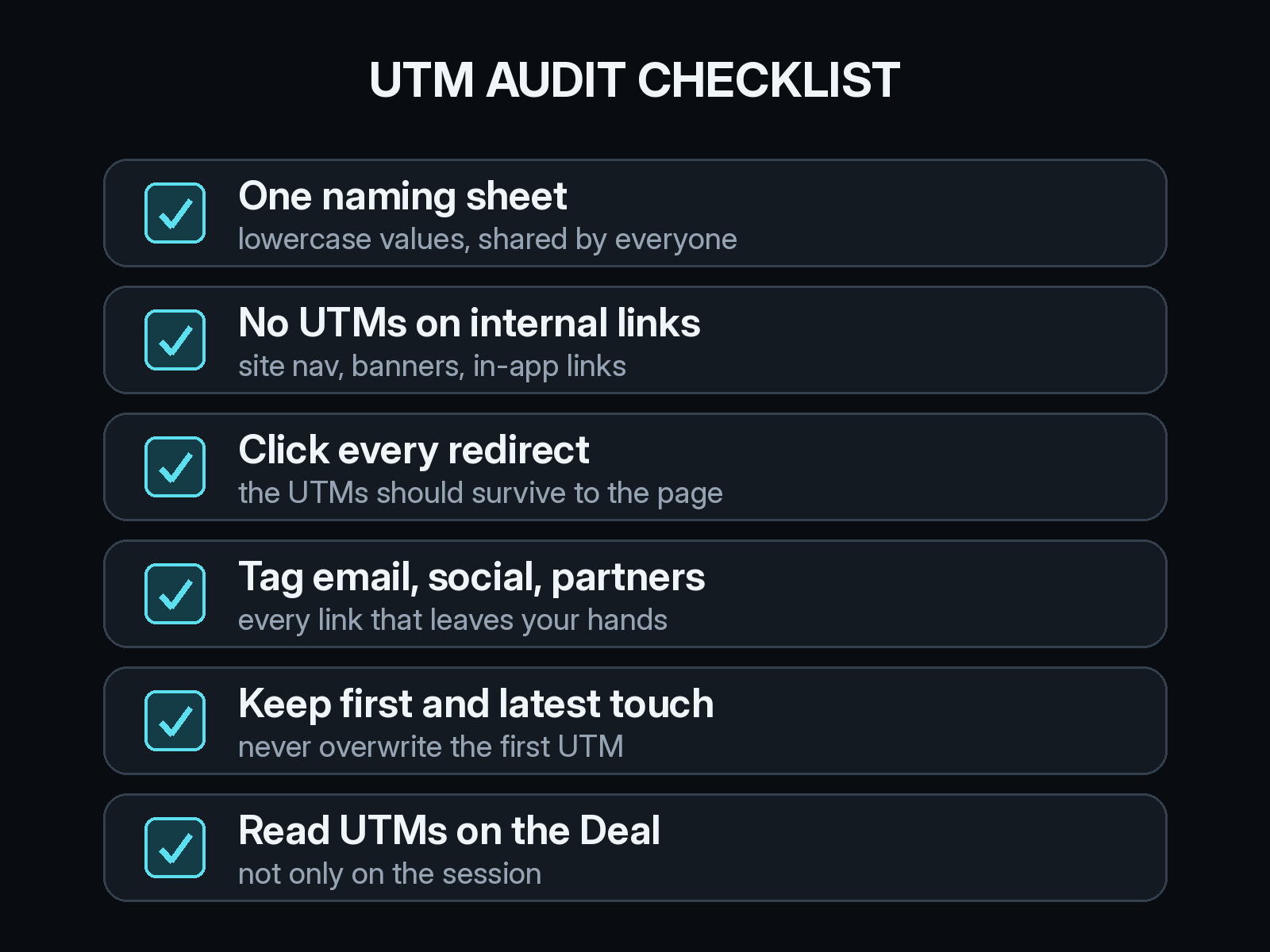 UTM audit checklist for B2B attribution: one lowercase naming sheet, no UTMs on internal links, click every redirect, tag email, social, and partner links, keep first and latest touch, and read UTMs on the Deal