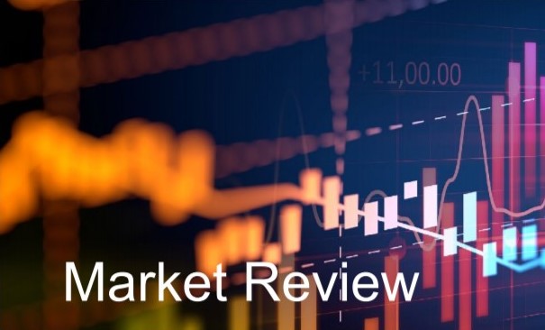 Market Review April 2019