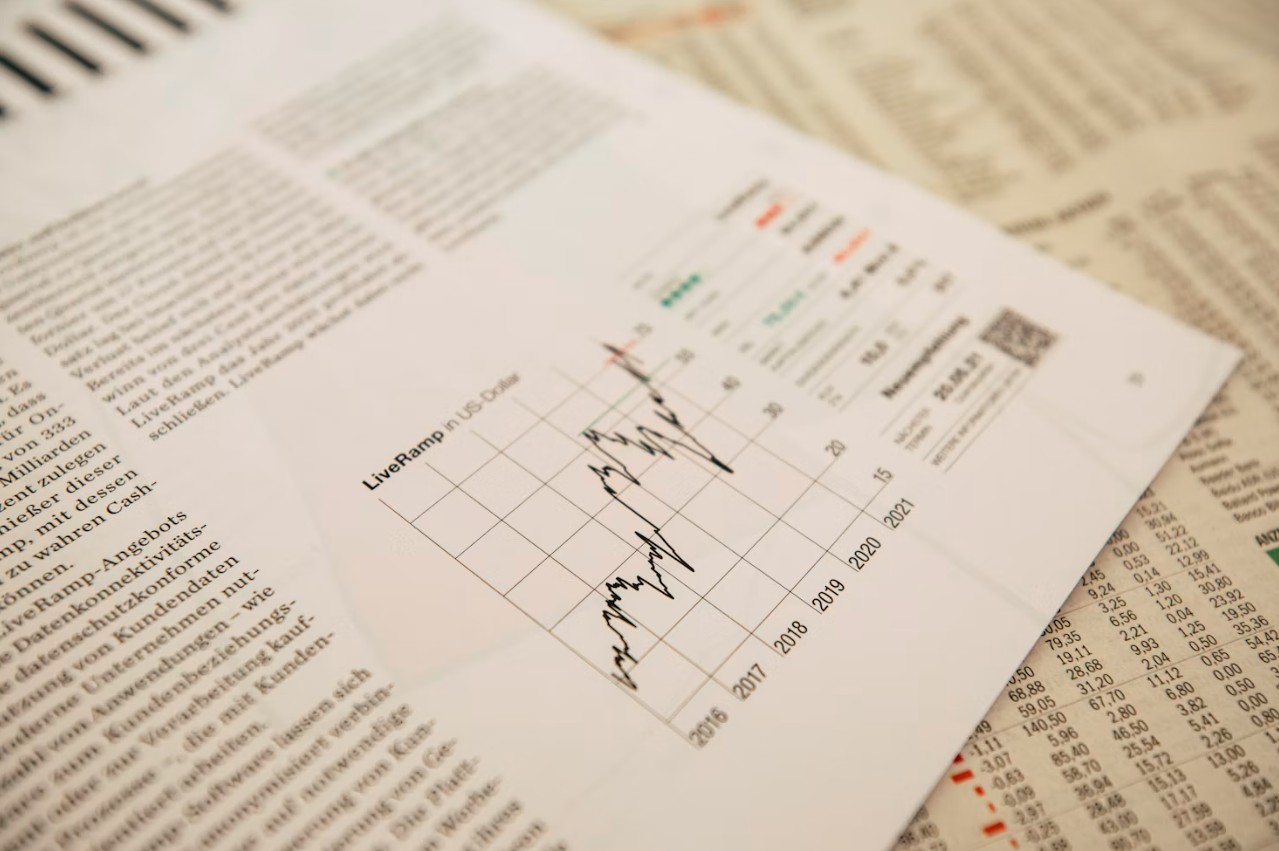 Market Momentum: September 2026