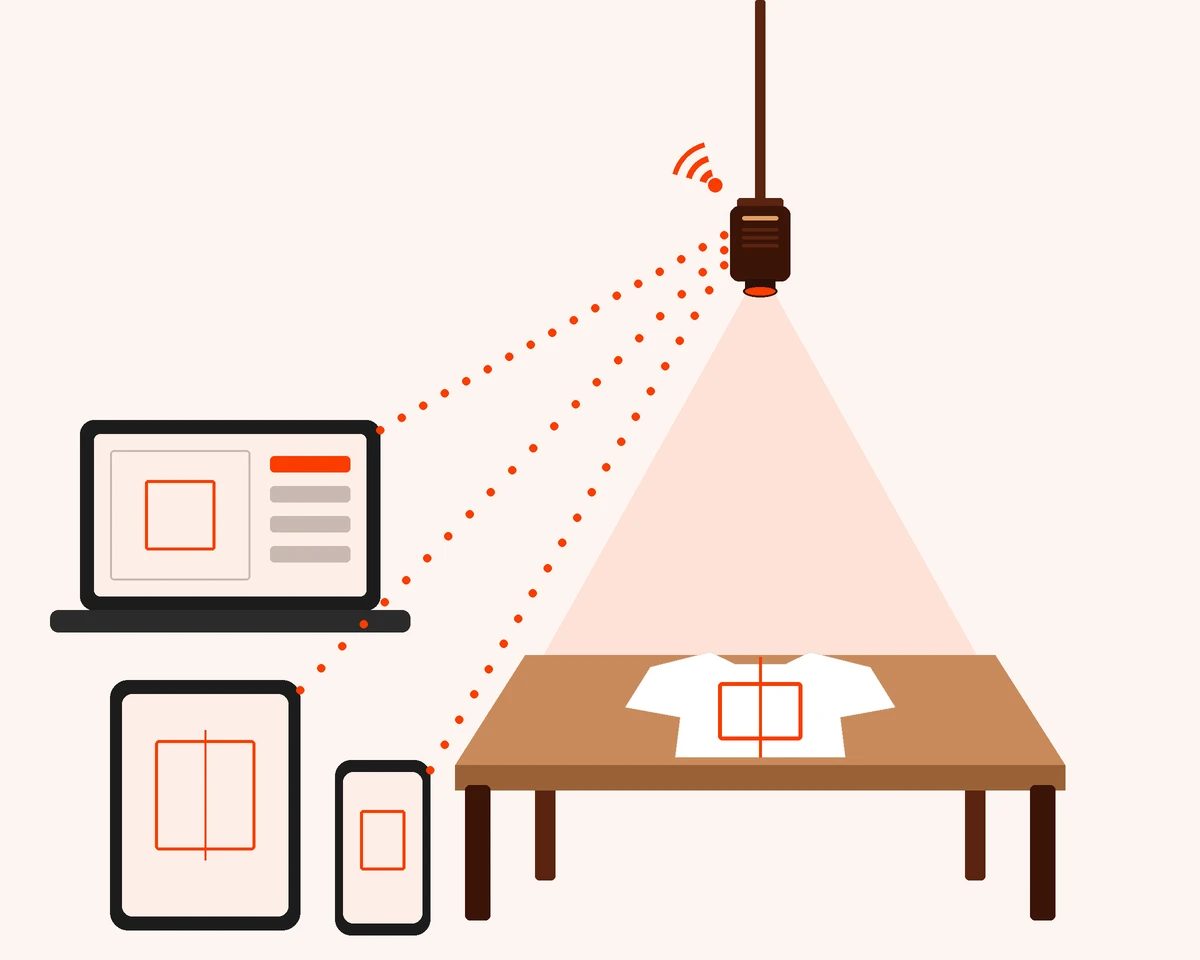 Computer, tablet and phone wirelessly connected to the projector