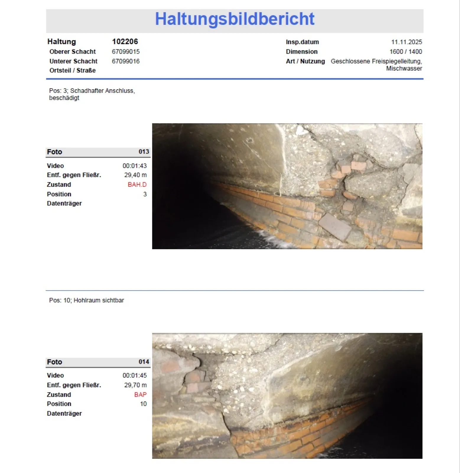 Seite eines Haltungsbildberichts mit Schadensfotos und Zustandscodes