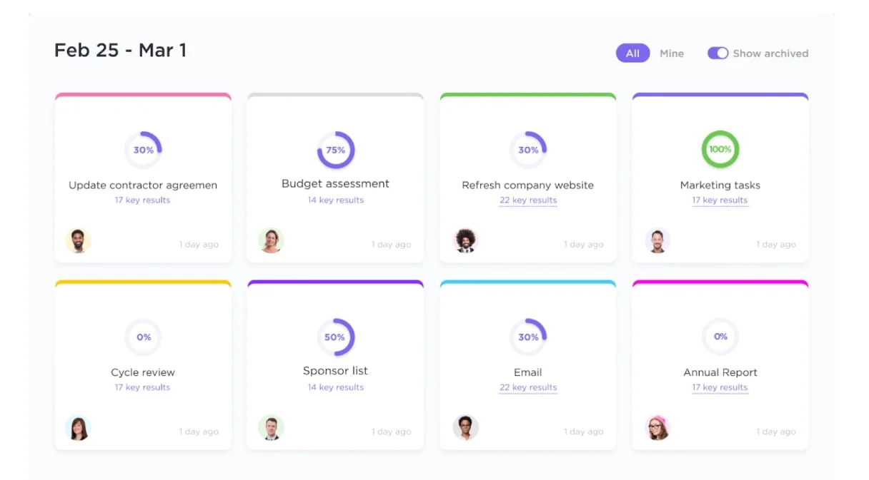 Screenshot of the Clickup UI.