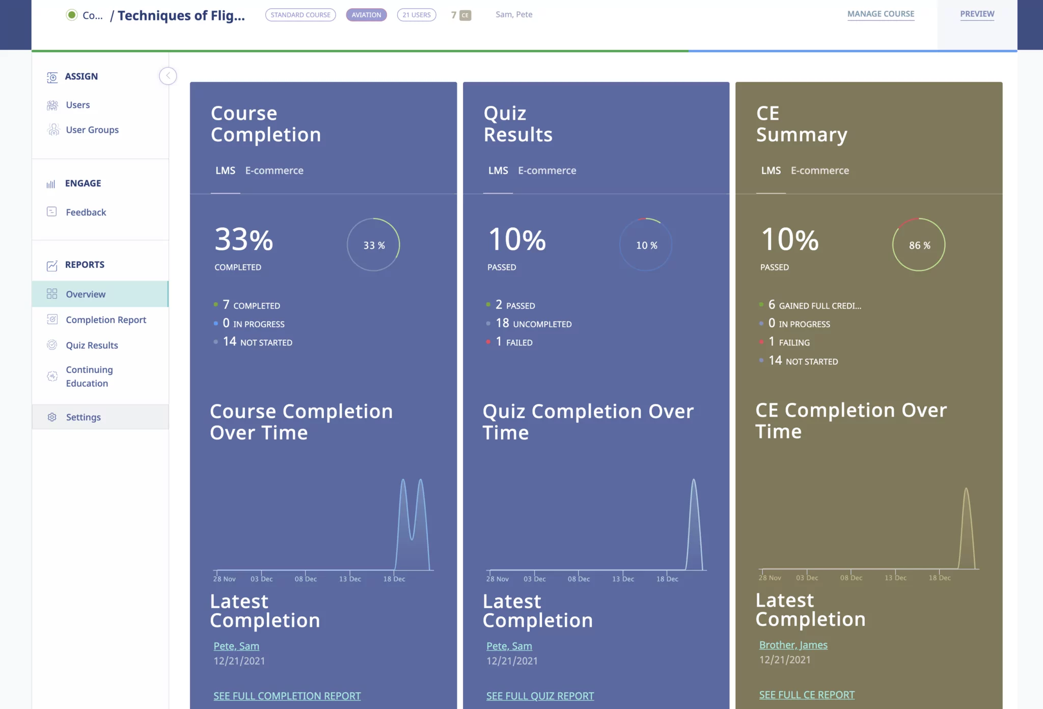 Screenshot of the eleap Ui.