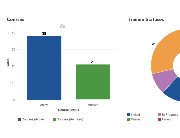 Screenshot of the Trakstar UI