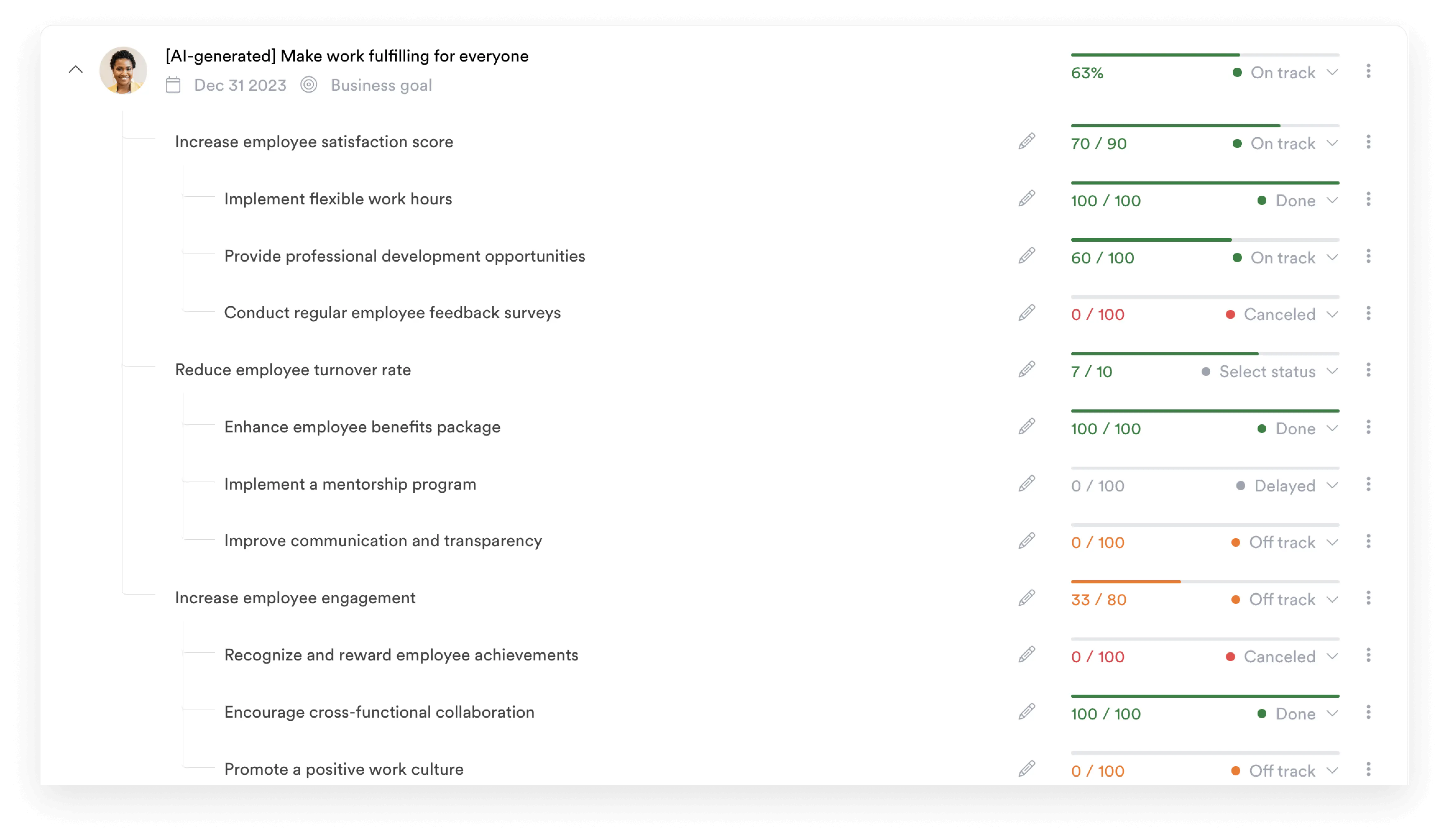 Screenshot des AI-gestützten Reviews-Moduls von Leapsome in Aktion.