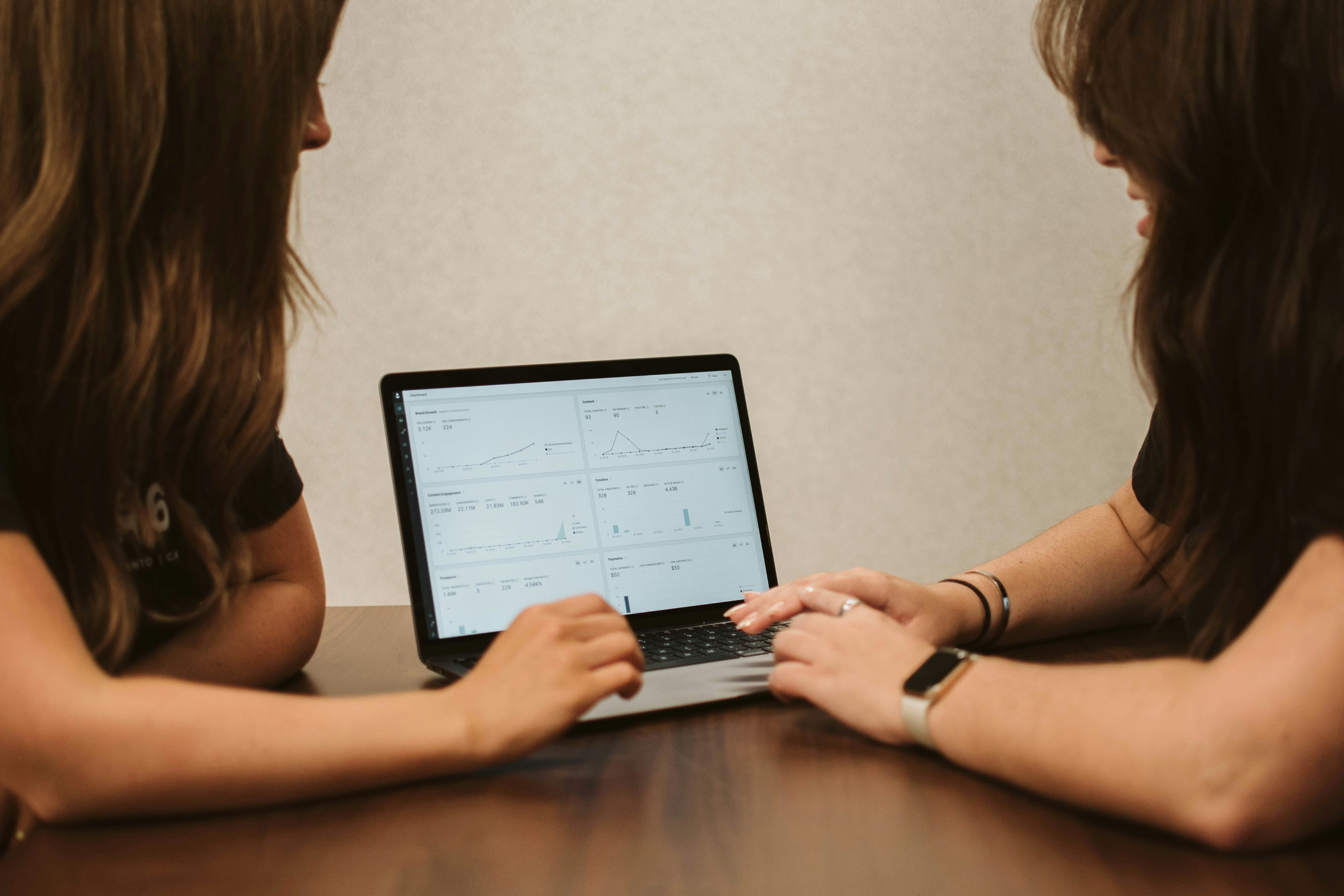 Der Leitfaden für Payroll-Reports: Arten, Erstellung und Best Practices