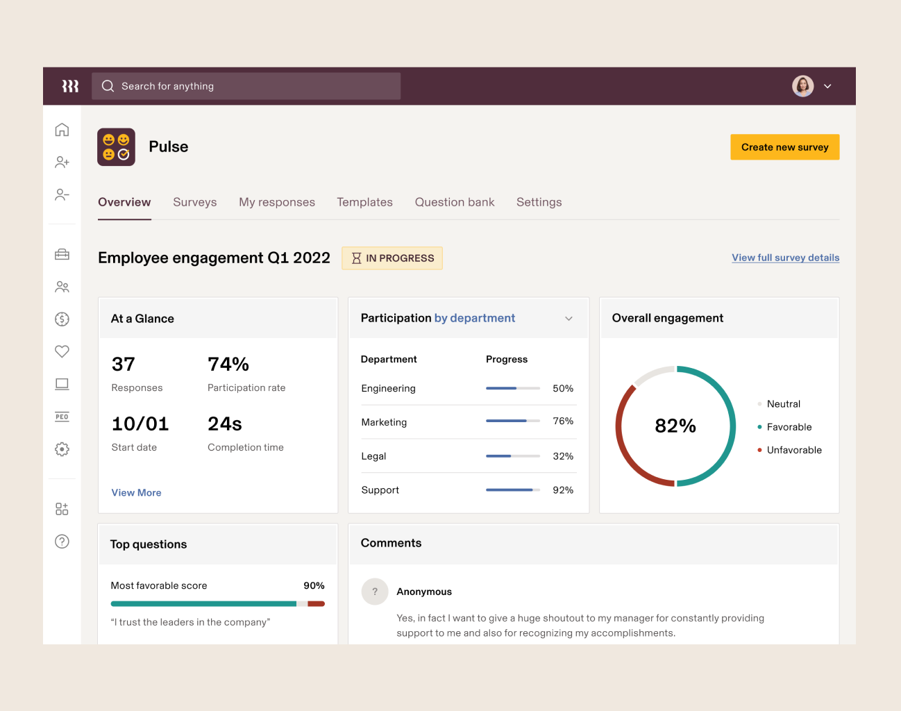 A screenshot showcasing Rippling's people analytics capabilities.