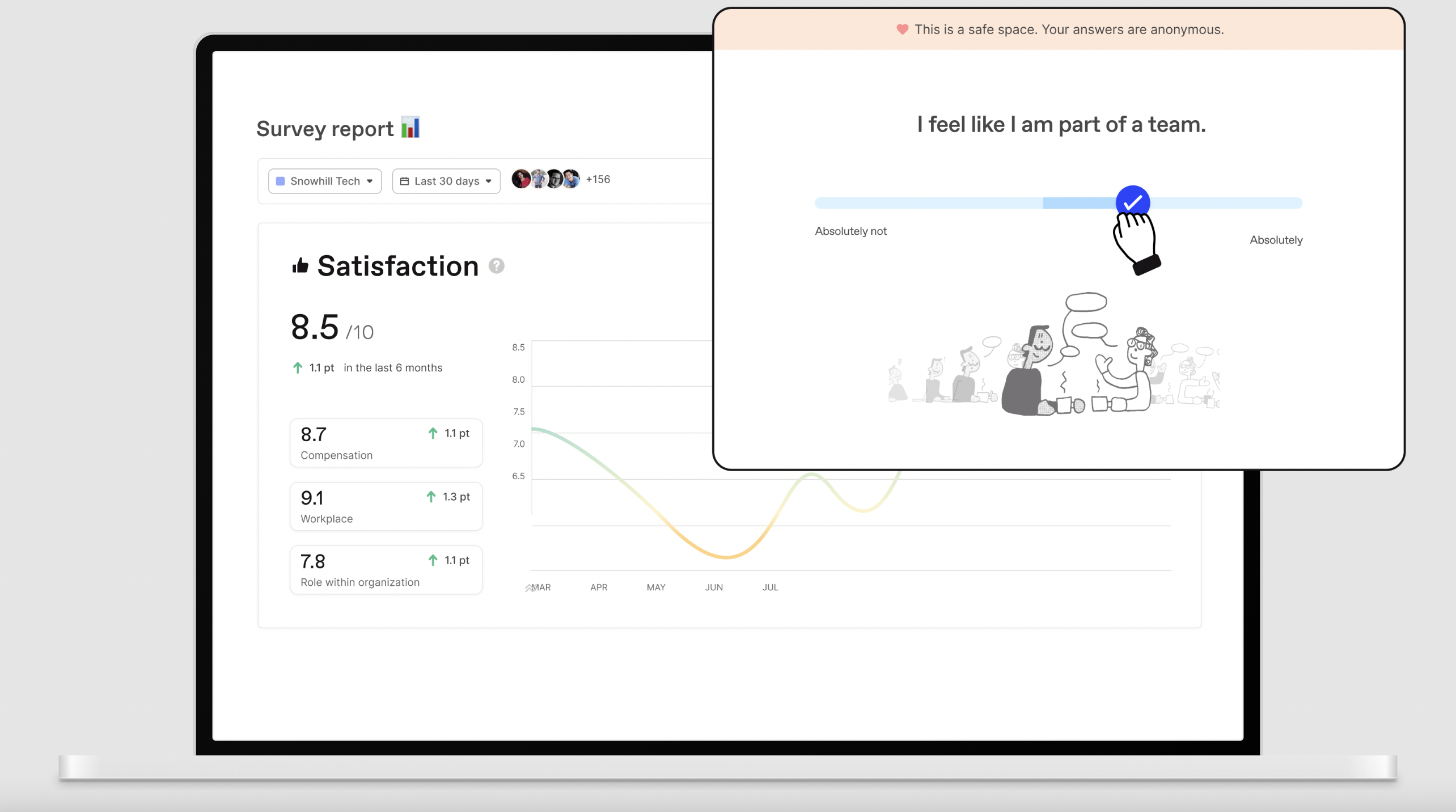 A screenshot of a Workleap Officevibe graphic.