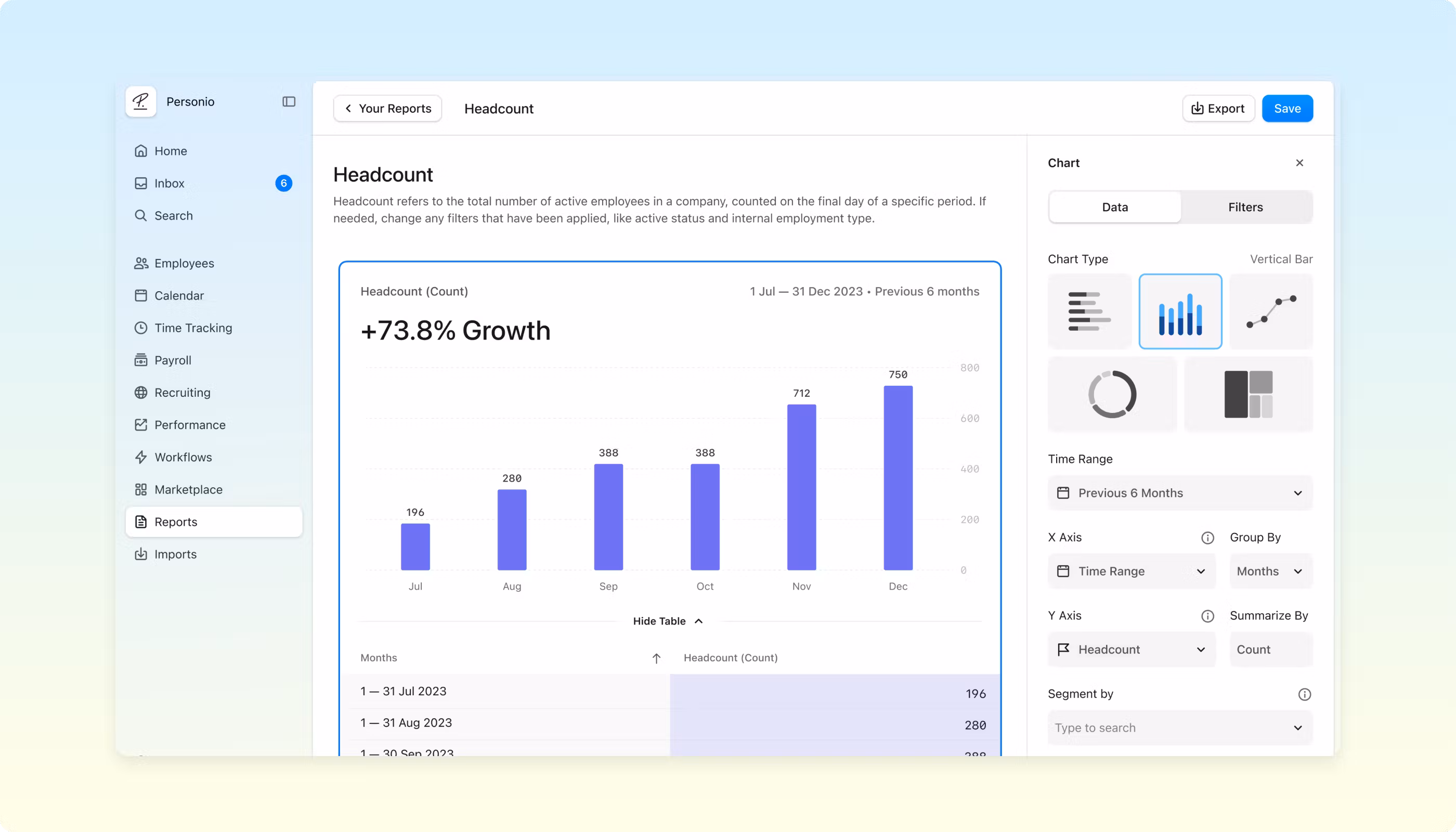Screenshot der Personio-Oberfläche mit dem Reports-Feature, das das Headcount-Wachstum darstellt.