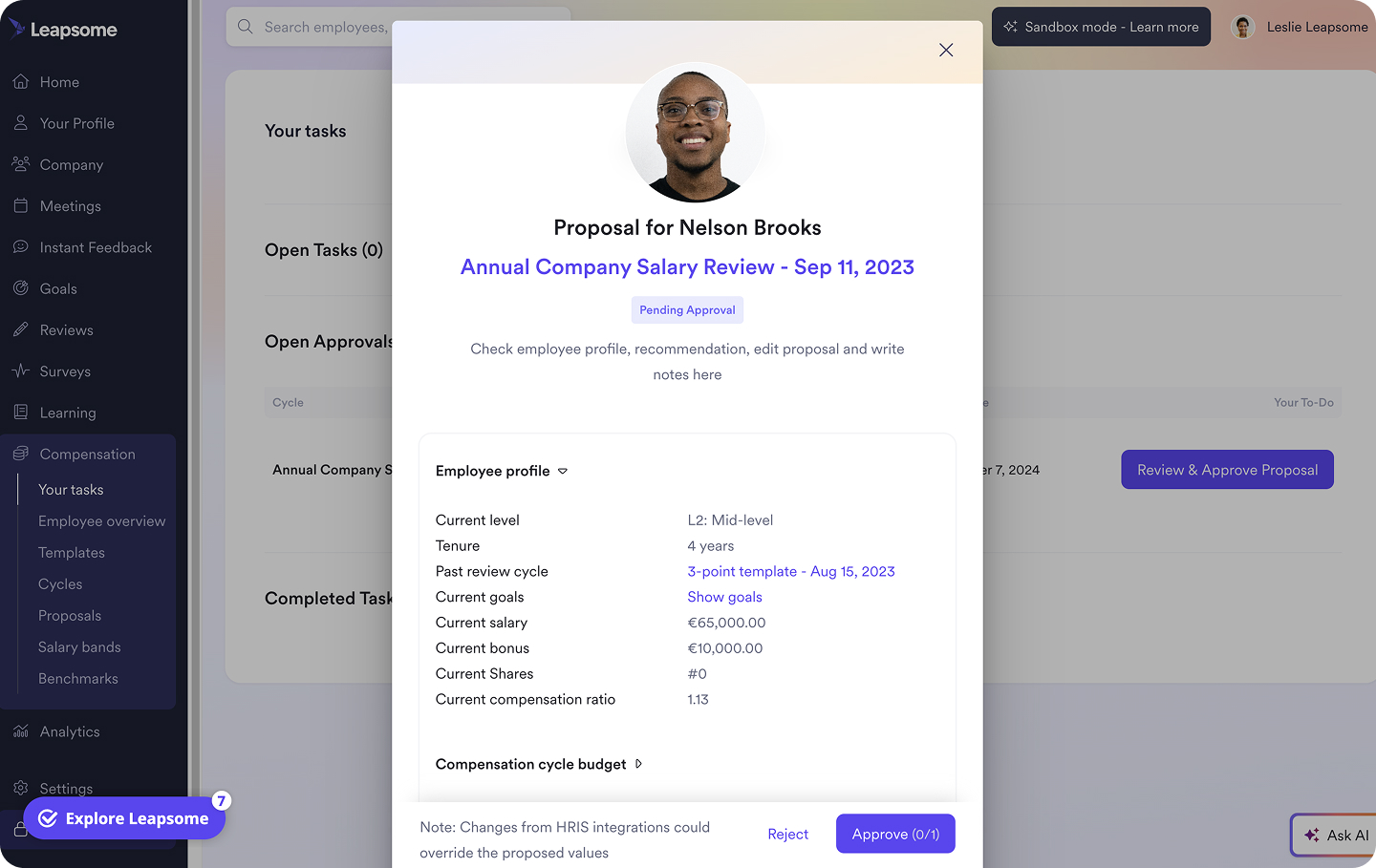 A screenshot of an annual company salary review interface within Leapsome Reviews.