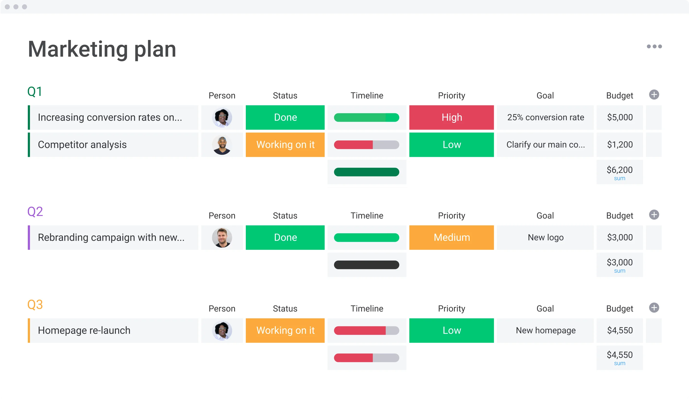 A screenshot of the monday UI