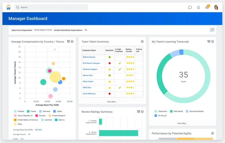 Screenshot of the Workday UI.