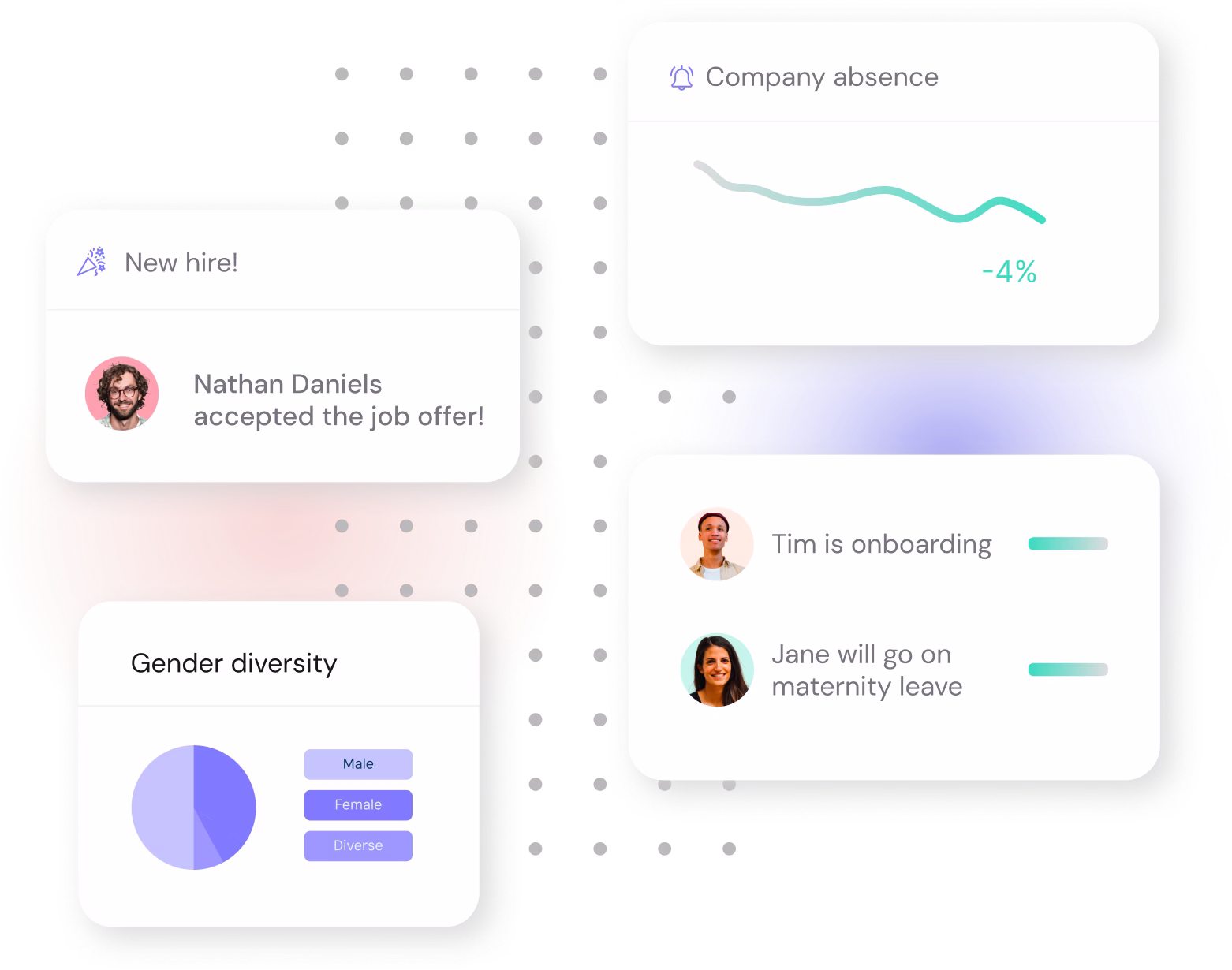 Zentralisierte Mitarbeiterdaten im Leapsome HRIS Core HR Modul