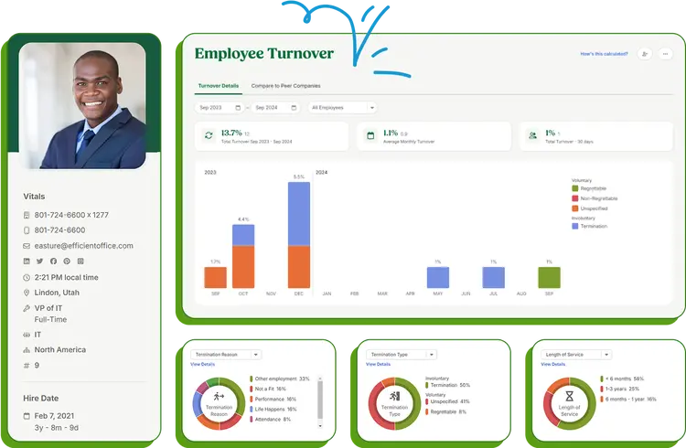 Screenshot of BambooHR employee records management interface with organizational chart and time-off tracking features