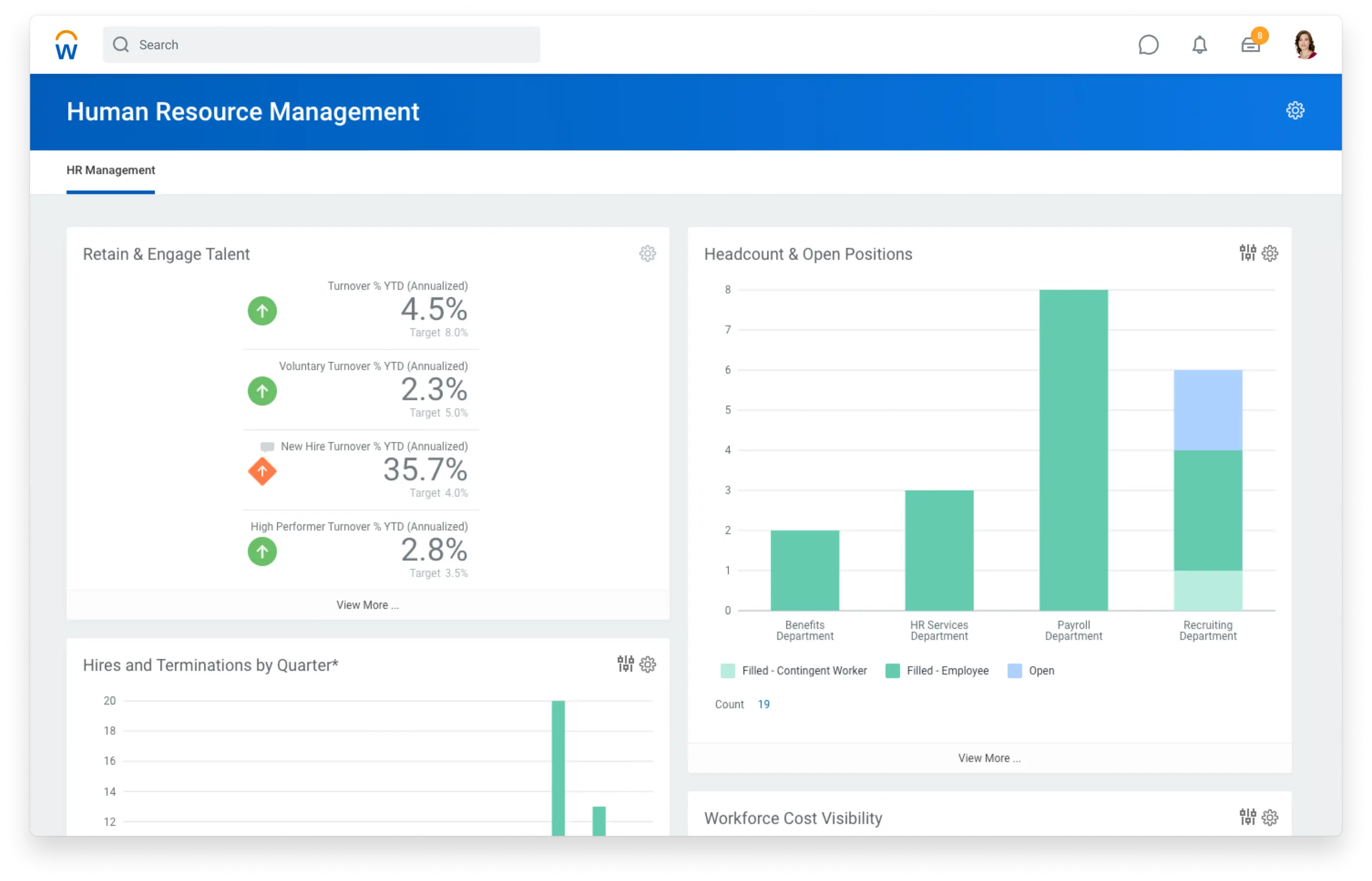 A screenshot showcasing Workday's HR analytics dashboard